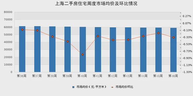 似华章奏响《开启松江品质生活新程开元ky棋牌中国铁建西派云间售楼处(图7) 似华章奏响《开启松江品质生活新程开元ky棋牌中国铁建西派云间售楼处(图7)