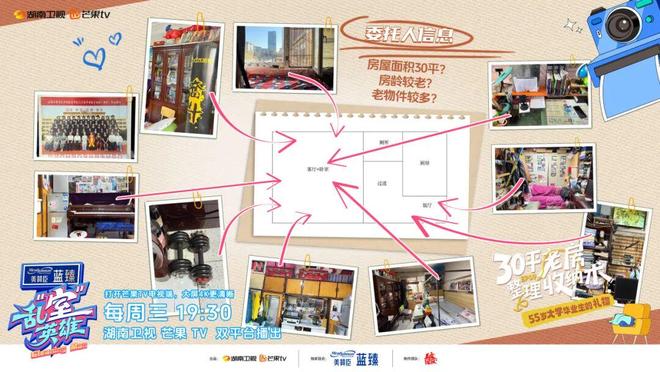 生家藏大秘密改造后堪比新房ky开元棋牌5