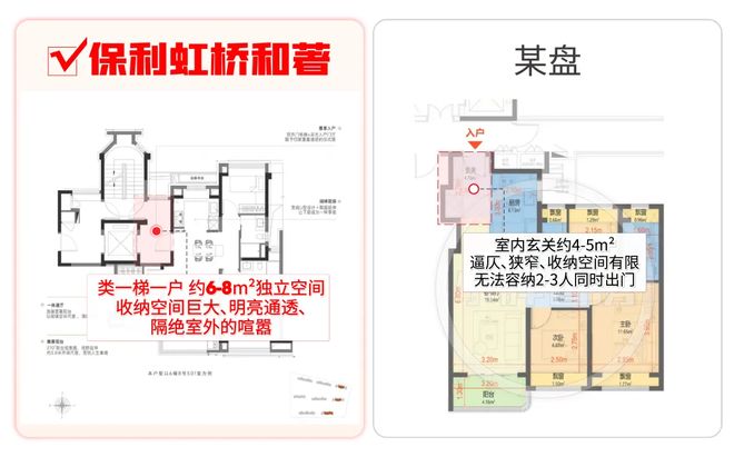 和著售楼处发布：改写国际人居新标准开元棋牌试玩【年中大促】保利虹桥(图10)