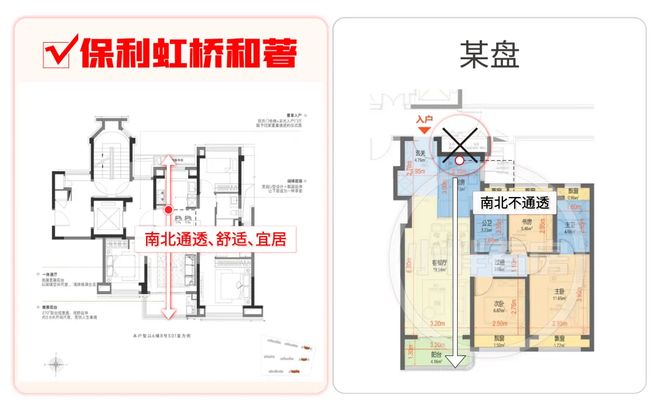 和著售楼处发布：改写国际人居新标准开元棋牌试玩【年中大促】保利虹桥(图20)