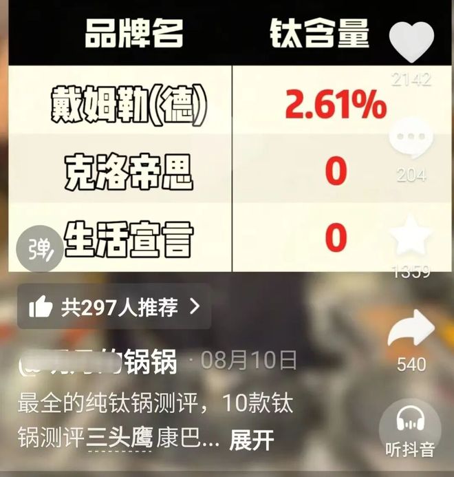 国内炊具市场分析与展望开元棋牌2025年(图4)