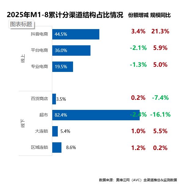 国内炊具市场分析与展望开元棋牌2025年(图6)