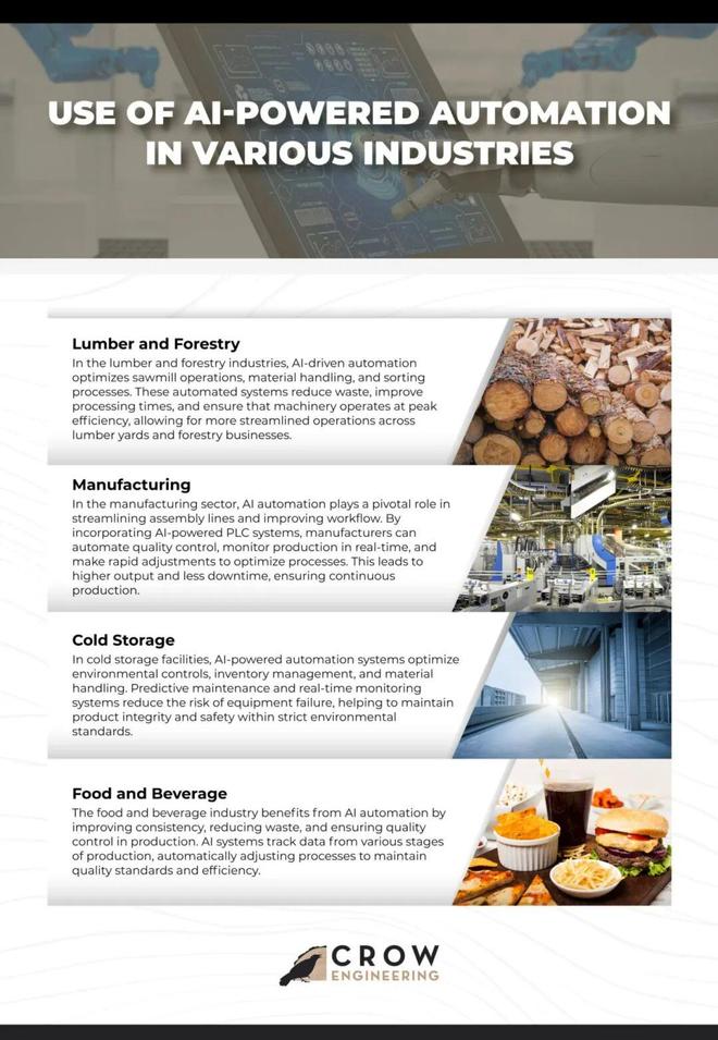 留给人类能干的活只剩5年了！开元棋牌UC伯克利大牛预警：(图4)